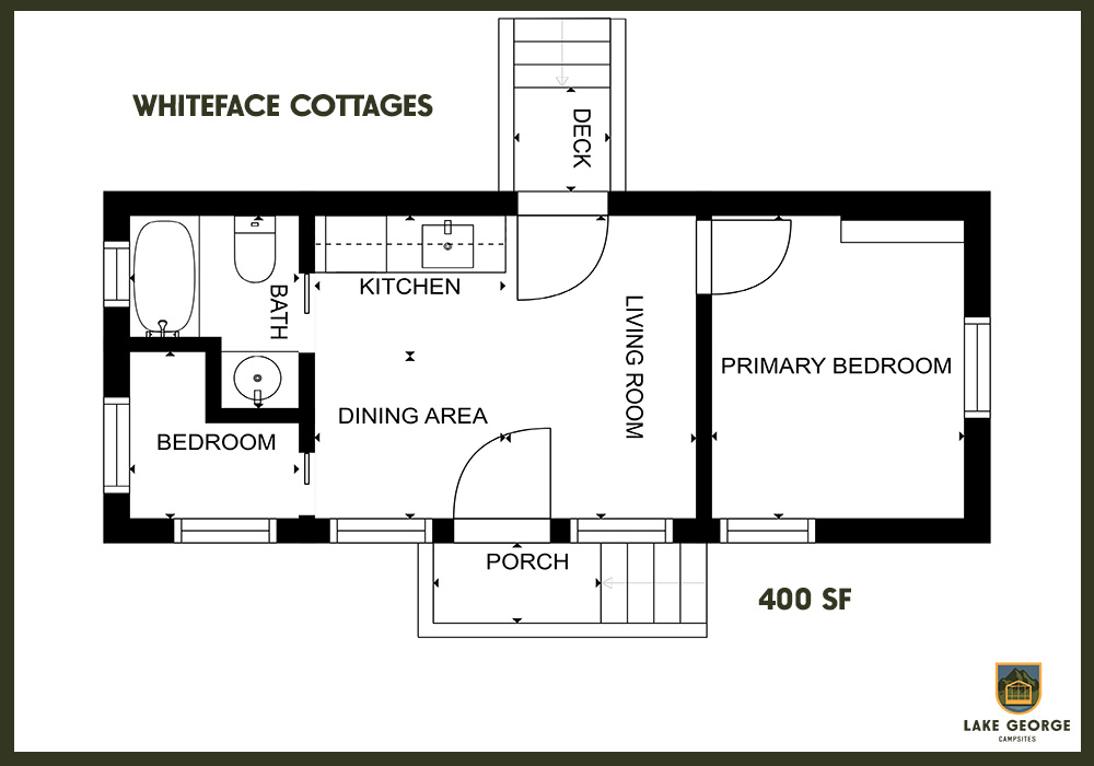 diagram-of-cottage-layout 